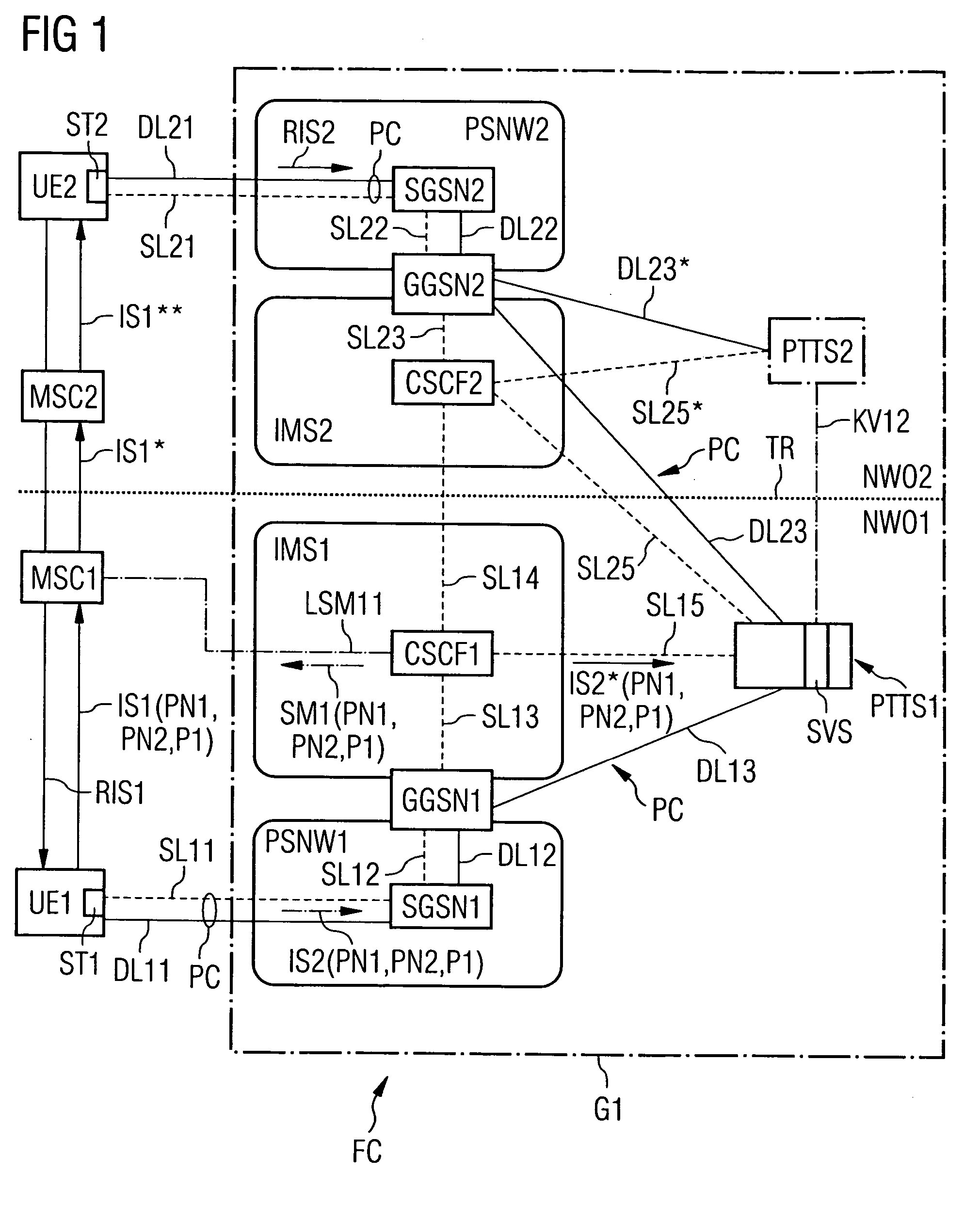 Method for changing between a packet-oriented PTT session and a circuit-oriented telephone connection between at least two radio communication appliances, associated radio communication appliance, network component and radio communication system