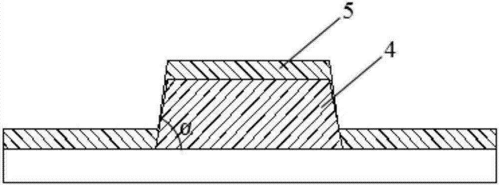 Exposure photomask and graphic modeling method of photoresist material