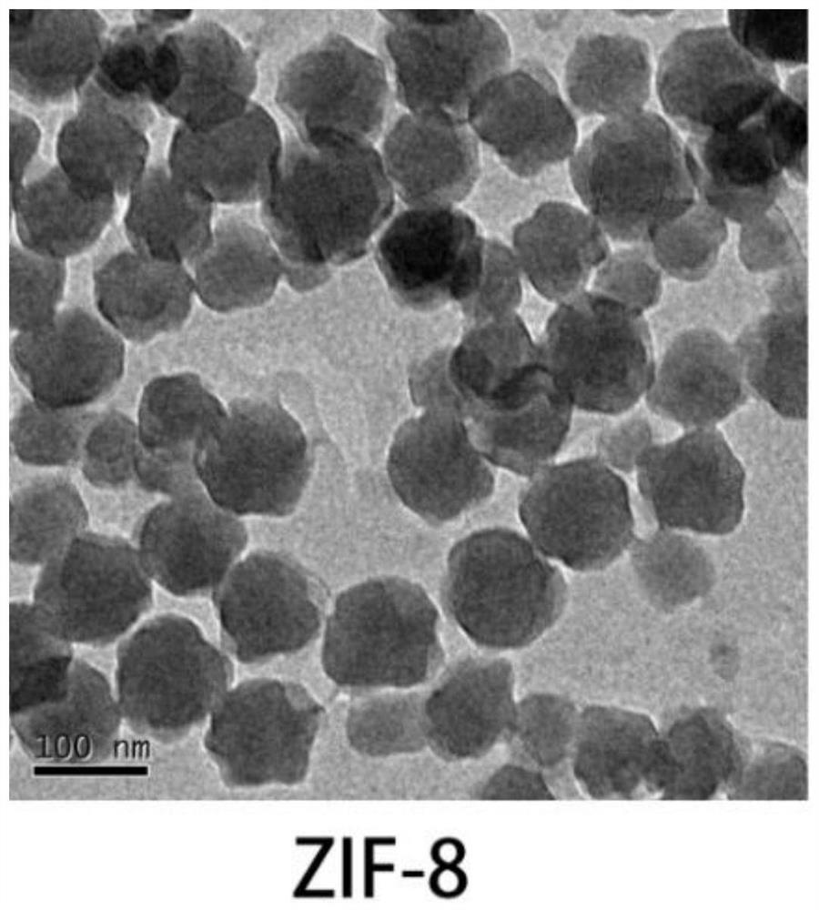 Preparation method of zoledronic acid-loaded zeolitic imidazolate framework nanoparticle material
