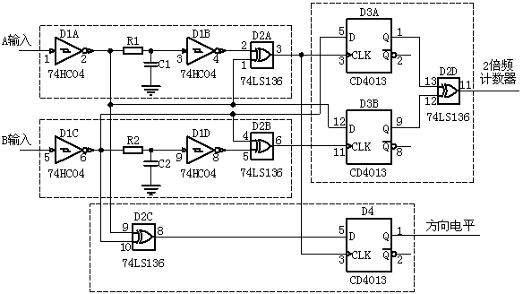 Shaping method and circuit for photoelectricity code circuit output signal