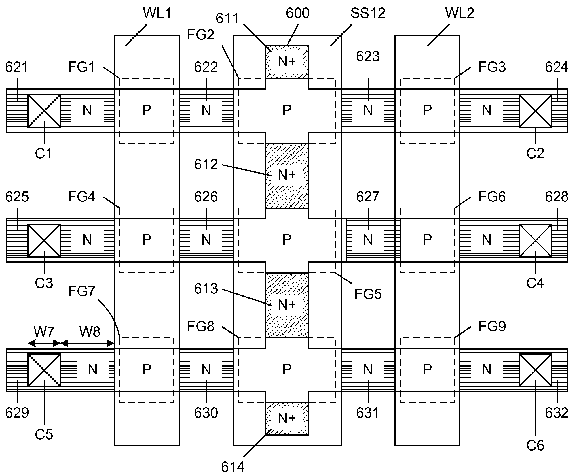 Scalable electrically eraseable and programmable memory