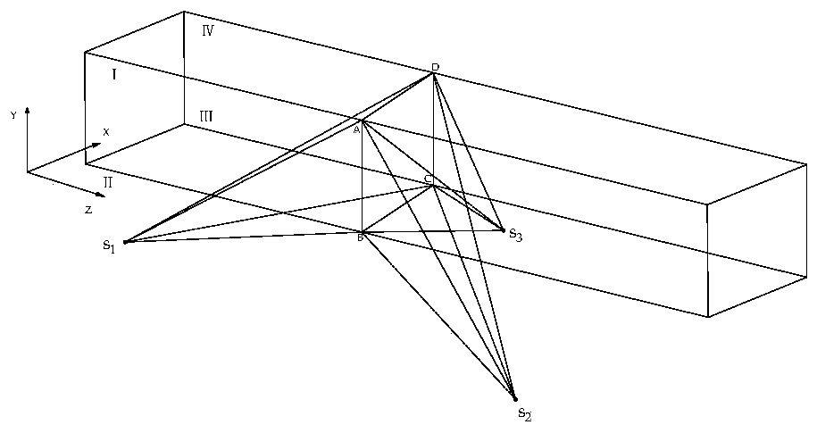 Large portal crane beam deformation measuring method based on image and geometric contour