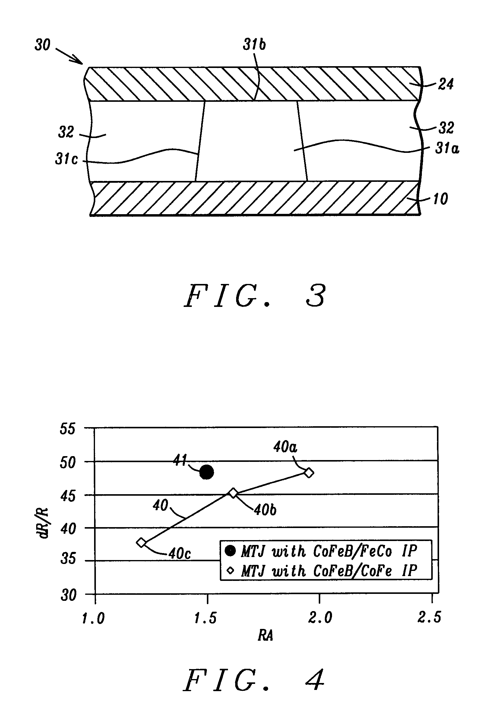 Low resistance tunneling magnetoresistive sensor with composite inner pinned layer