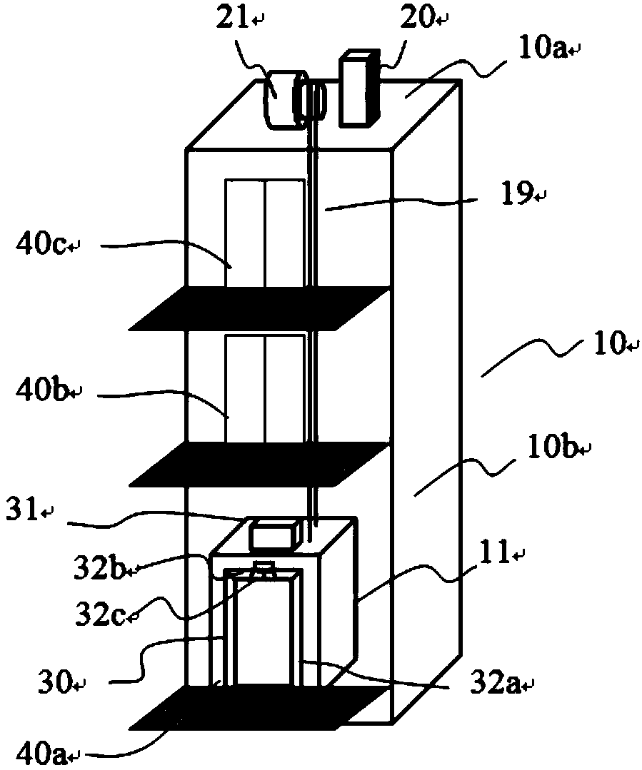 Method, device and system for controlling operation of elevator