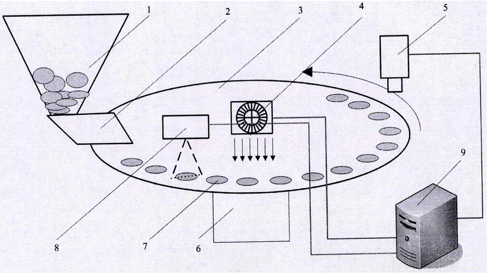 Coin authenticating device