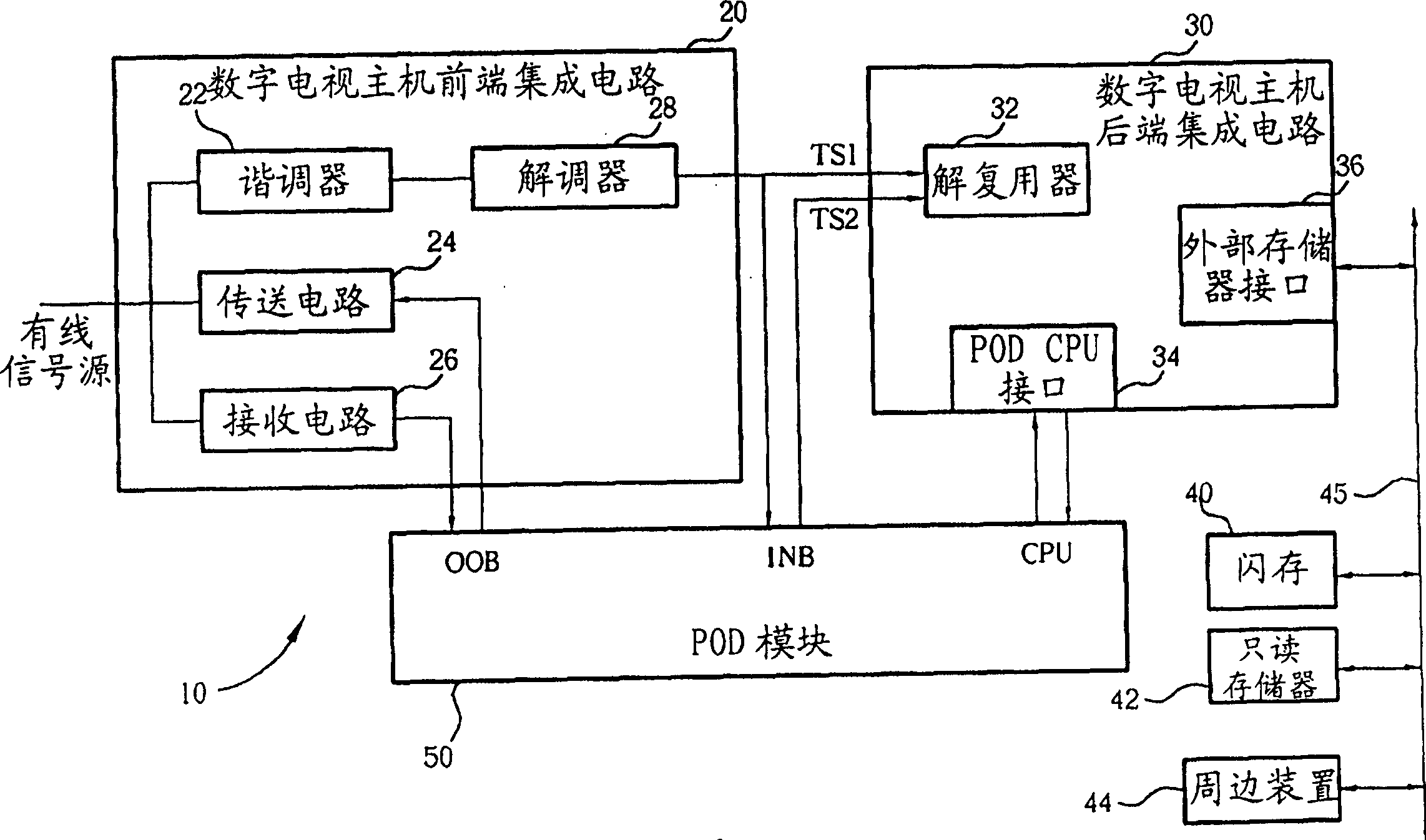 Apparatus and related method for sharing address and data pins of a cryptocard module and external memory