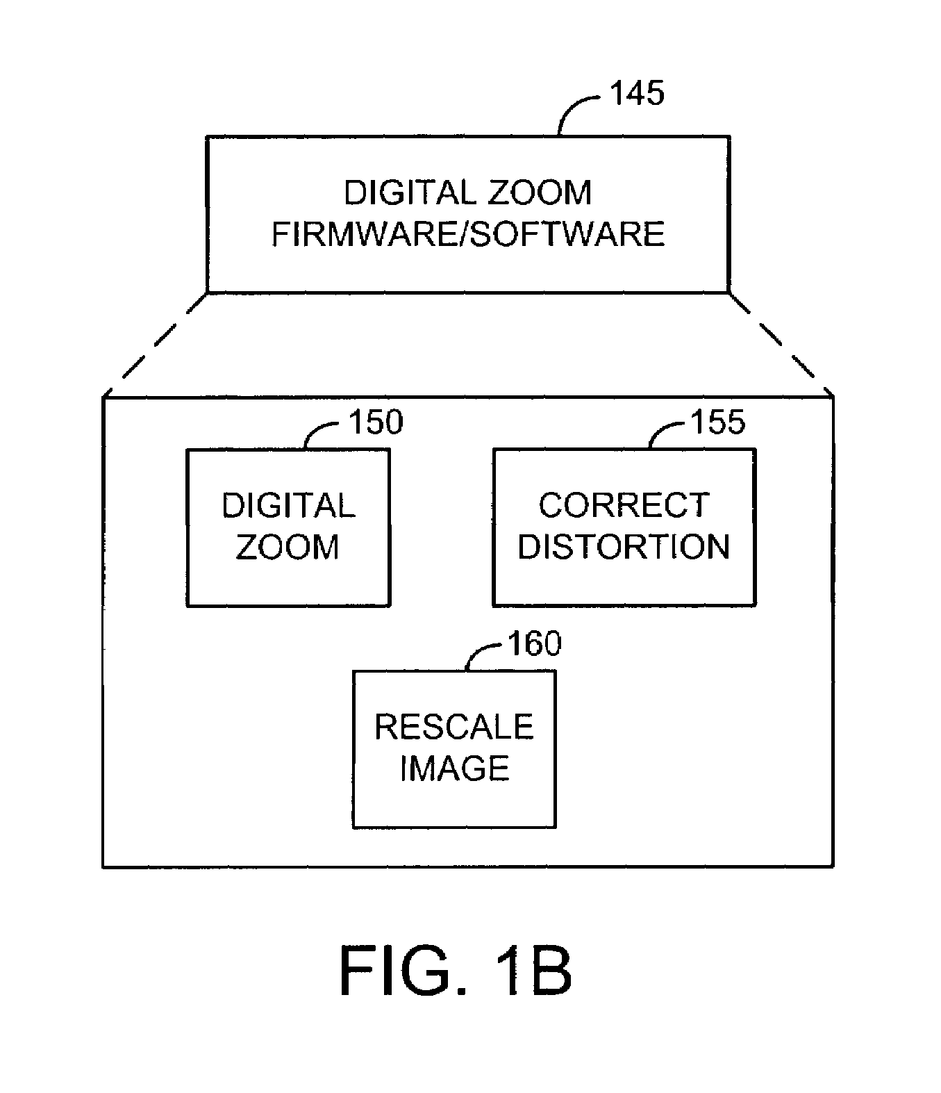 Apparatus and method for improved-resolution digital zoom in an electronic imaging device