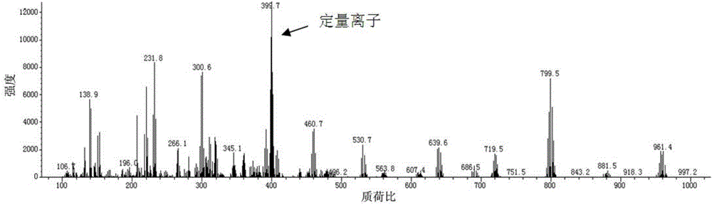 Halomonas axialensis and application thereof in degrading of decabromodiphenyl ether