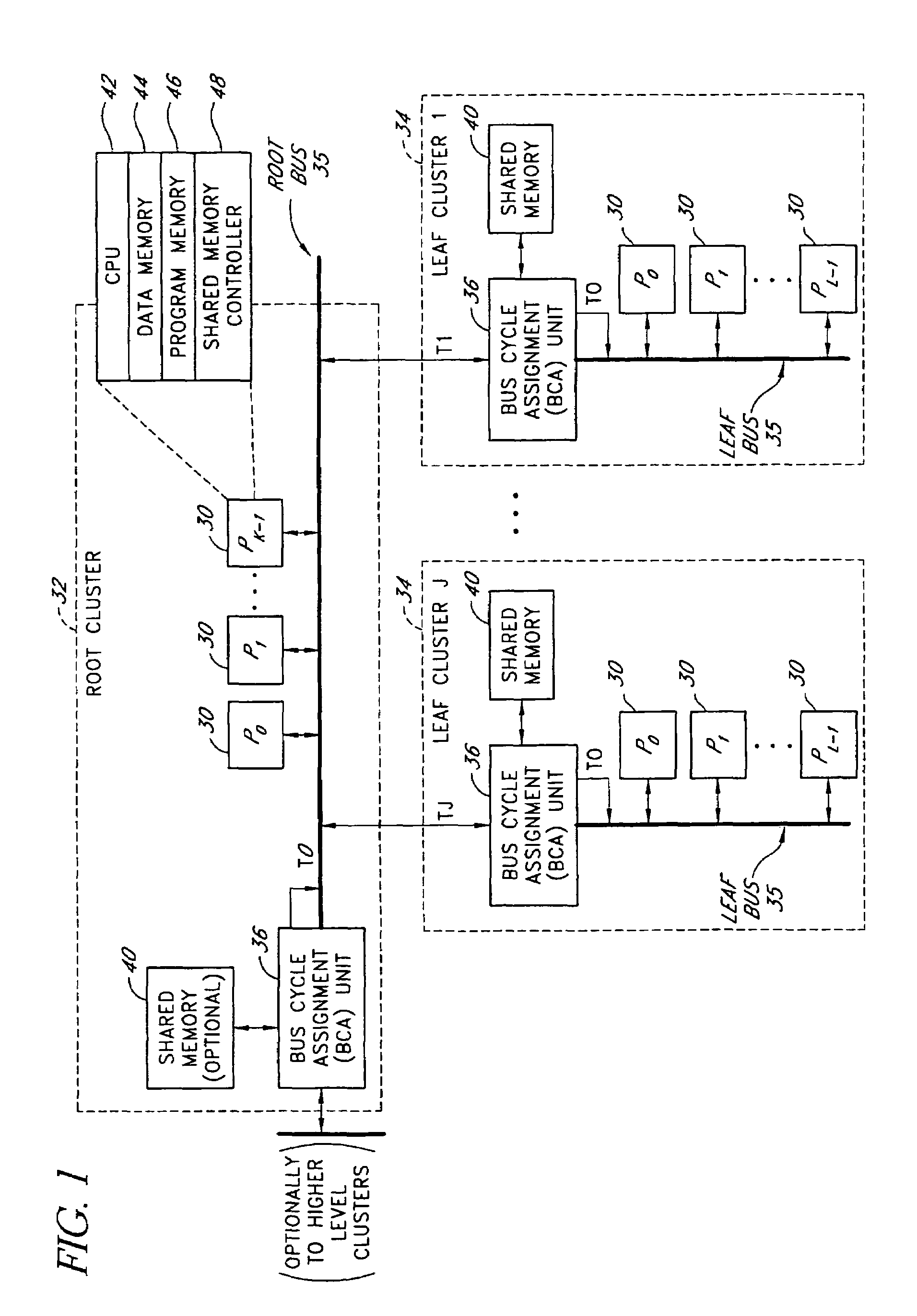 Hierarchical bus structure and memory access protocol for multiprocessor systems
