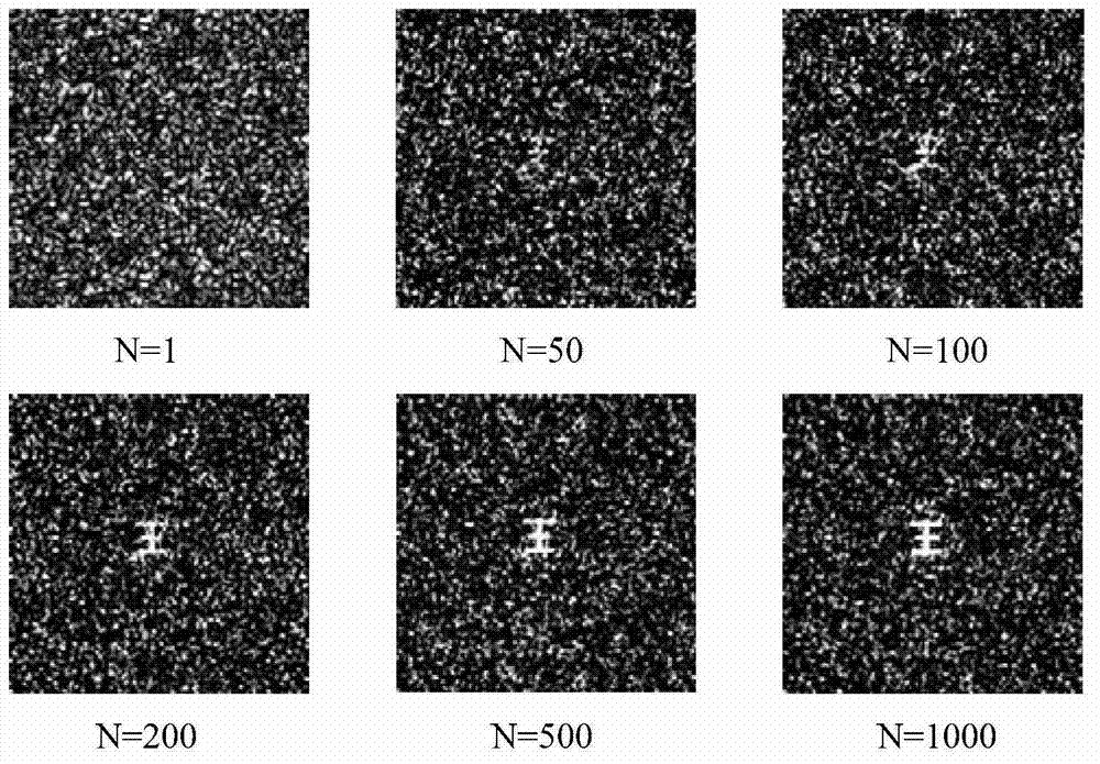 Self-adaptation morphological filtering system and method applied to calorescence correlation imaging
