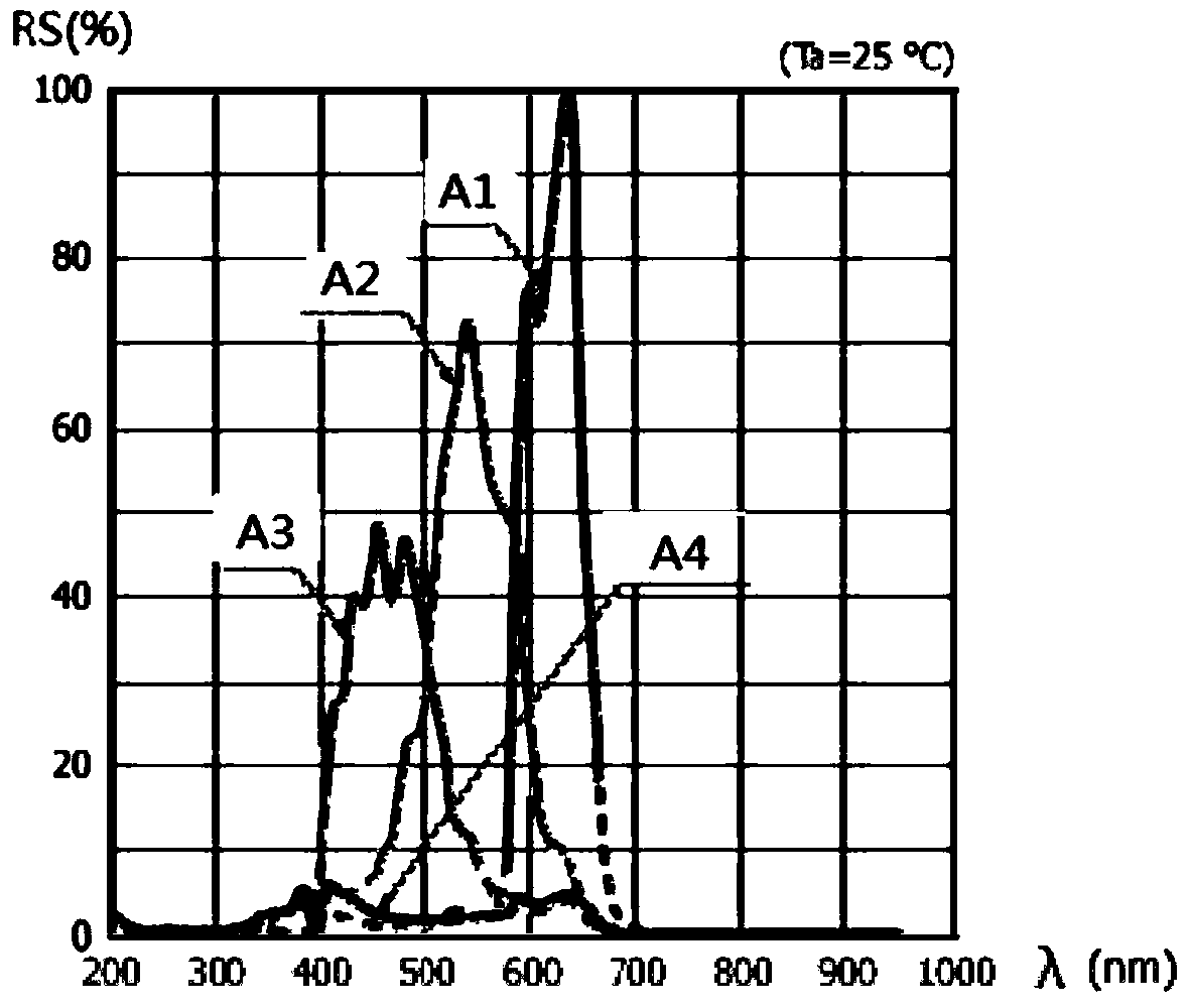 Detection method and detection device for state change of household appliances and materials