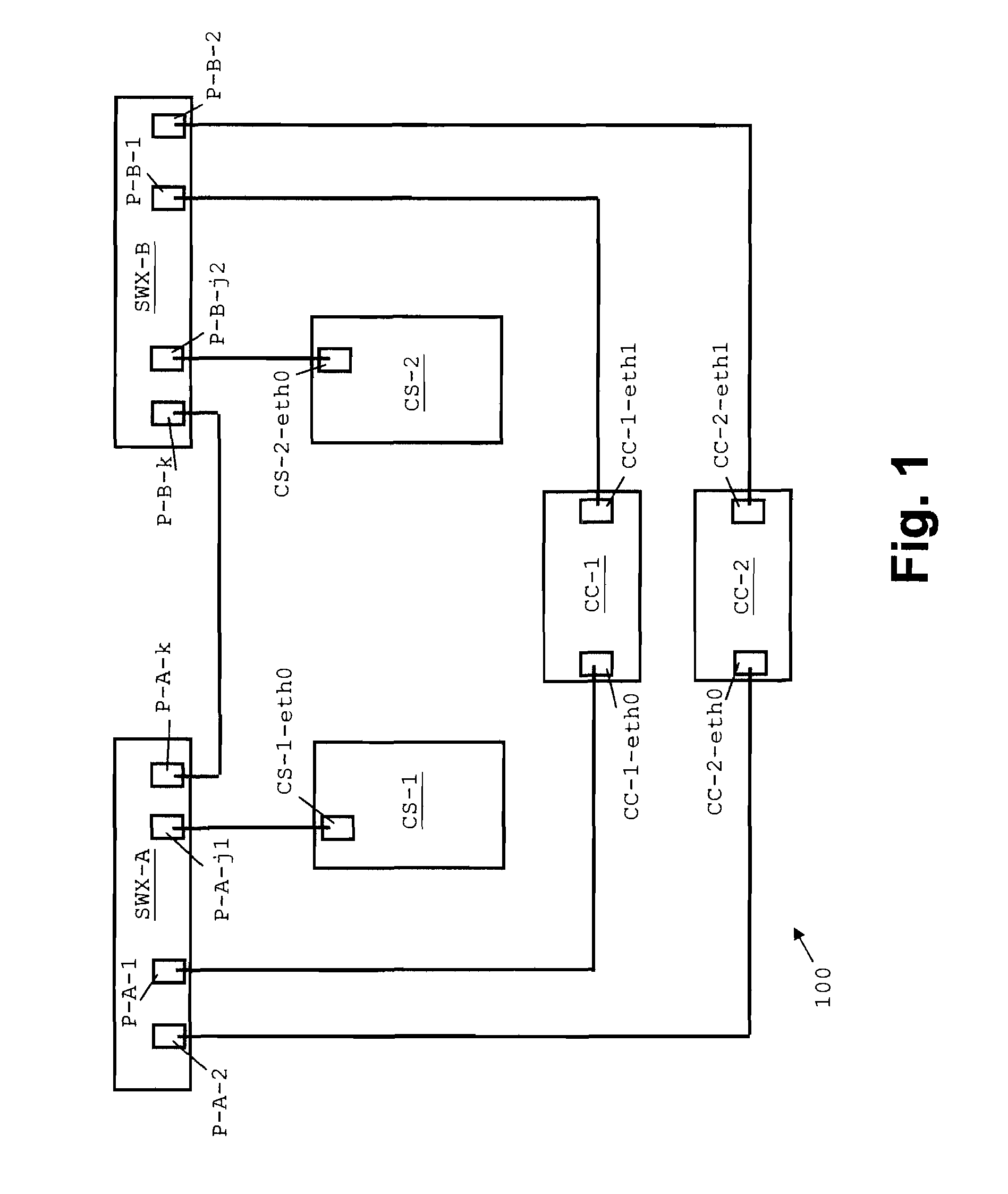 Network and Method for the Configuration Thereof