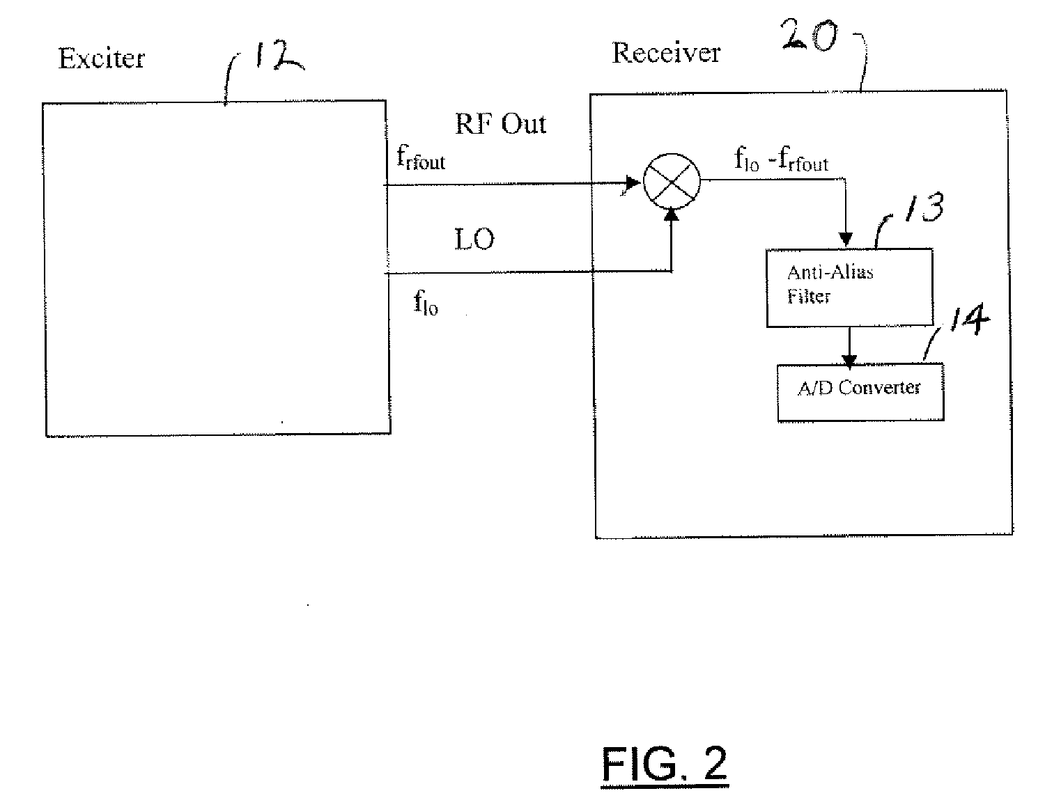 Magnetic Resonance System Response Method