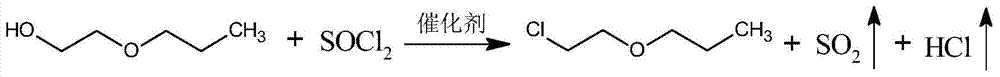 The method for synthesizing 2-propoxyl ethyl chloride