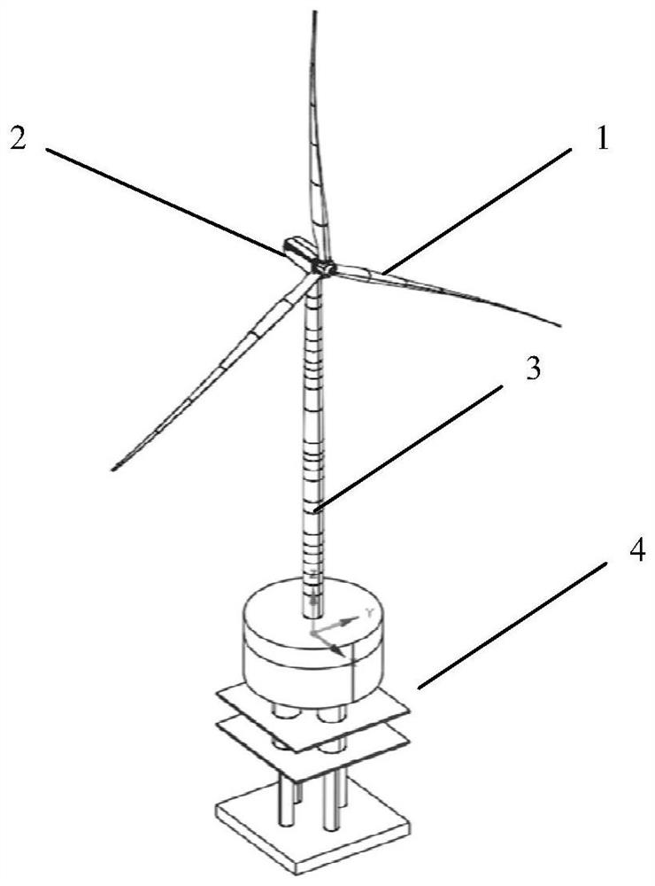 Telescopic draught fan foundation and draught fan