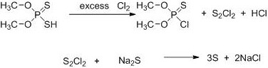 Green Synthesis of Methyl Chlorides