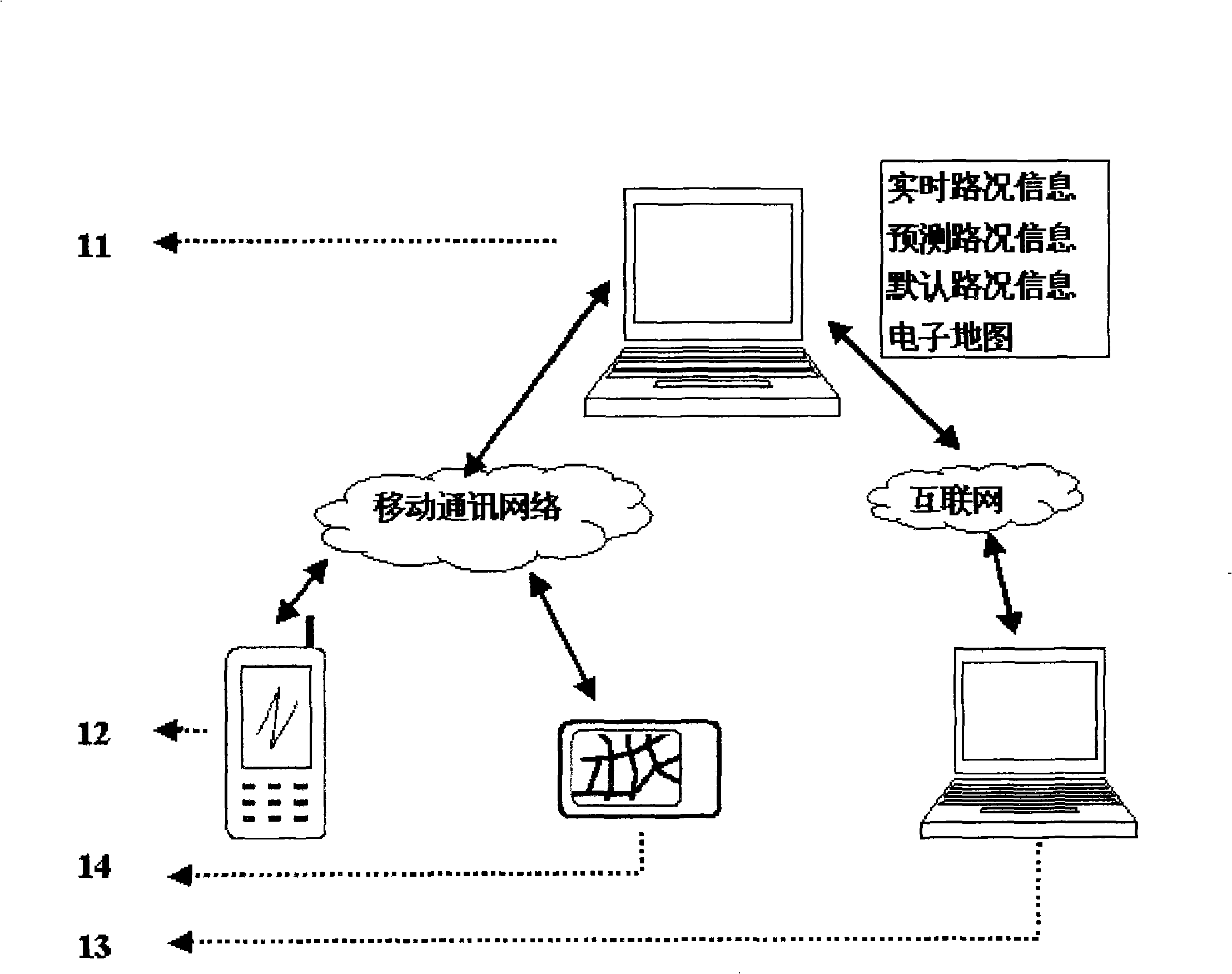 Personalized dynamic road condition information creation and navigation system