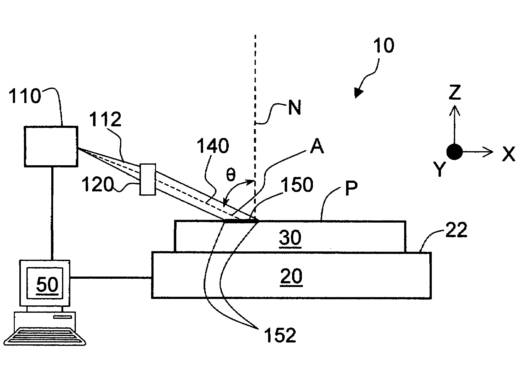 Minimization of surface reflectivity variations