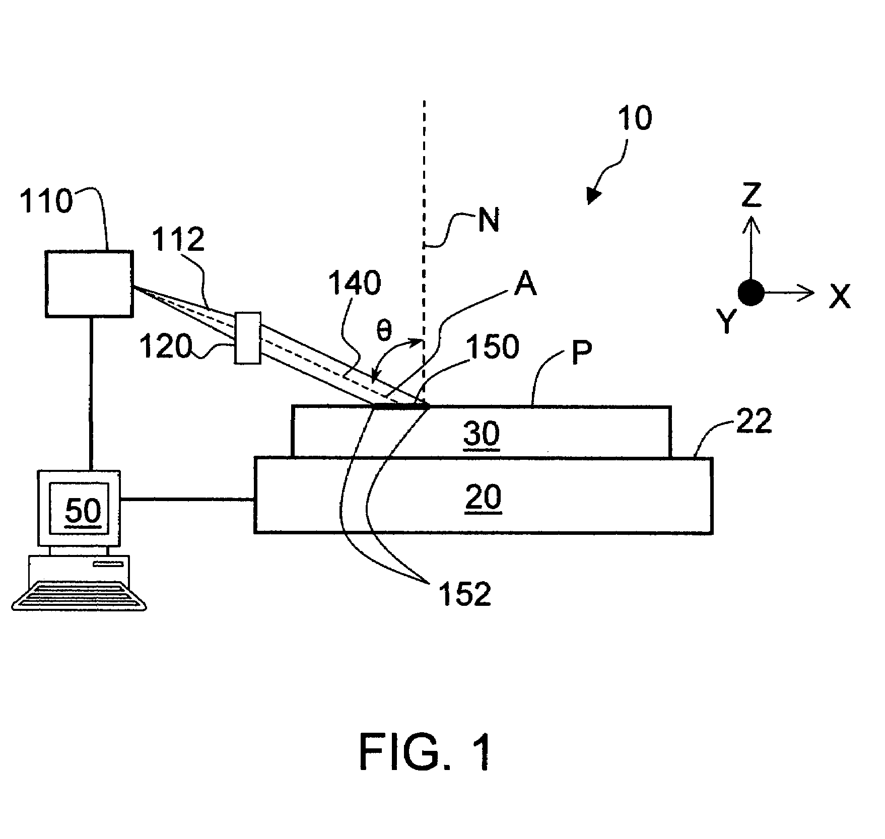 Minimization of surface reflectivity variations