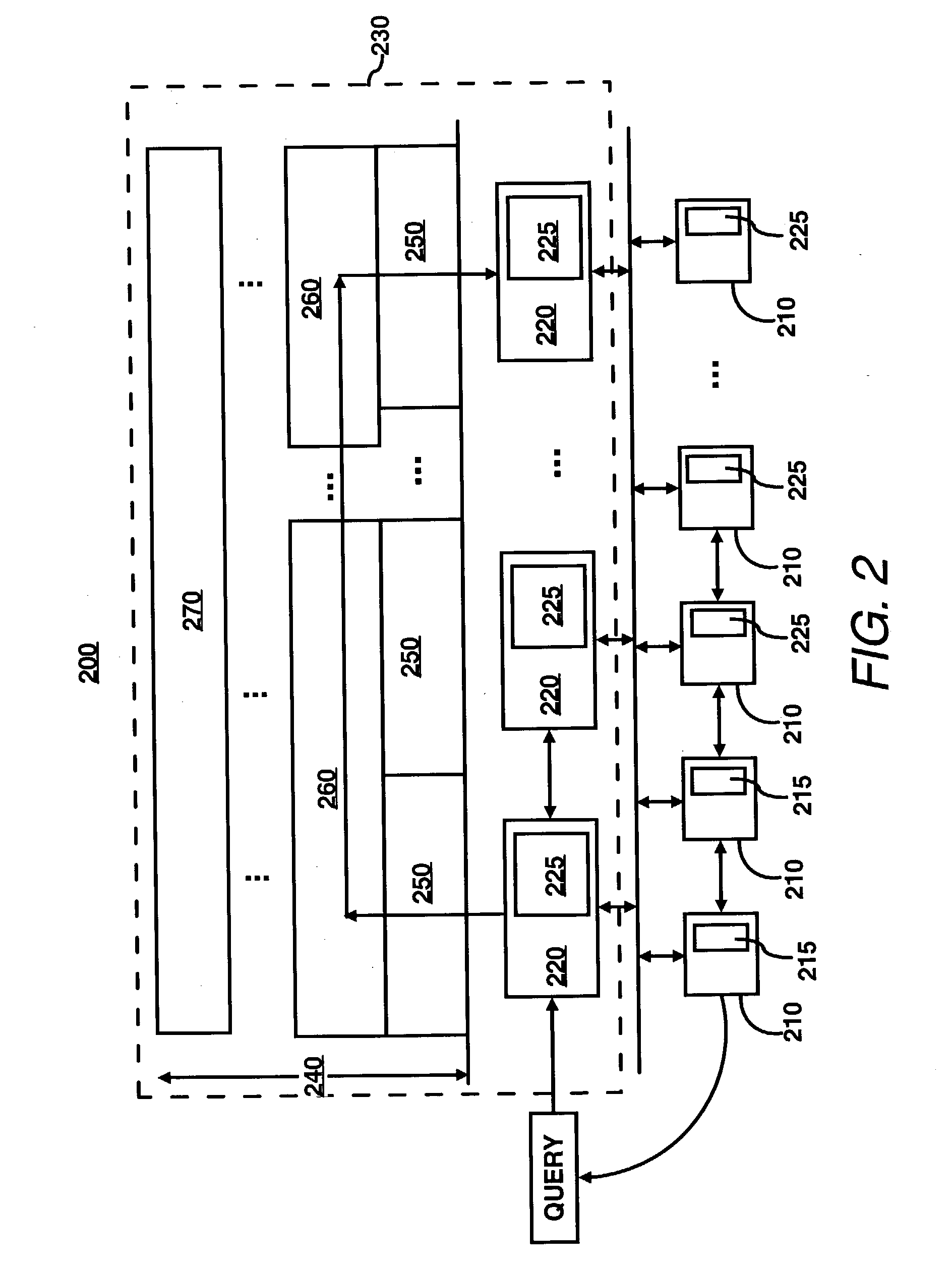 Method and apparatus for providing information in a peer-to-peer network