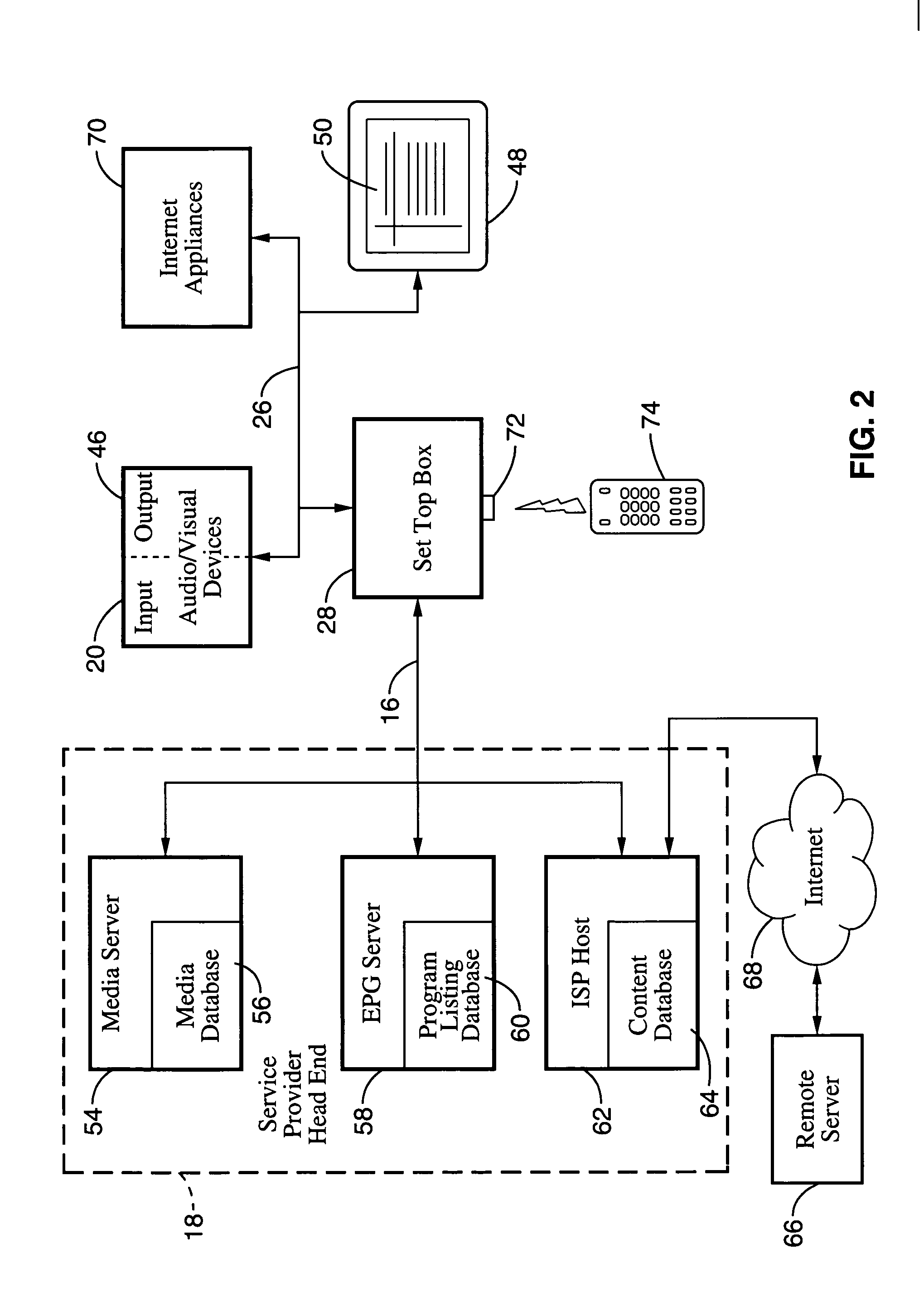 User shared virtual channel via media storage