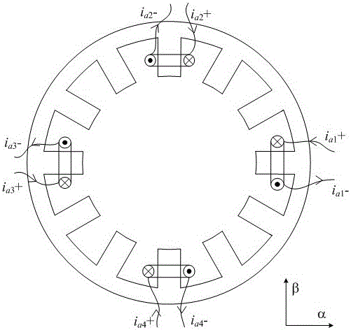 A composite rotor structure bearingless switched reluctance motor