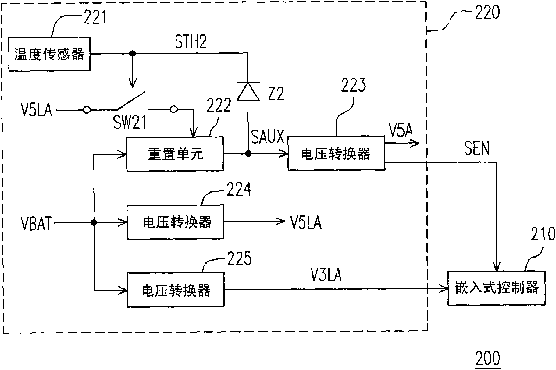 Computer system and power source control device