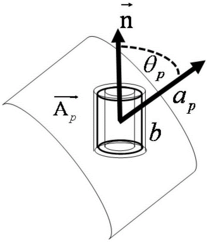Seismic omnidirectional vector electrostatic suspended detector