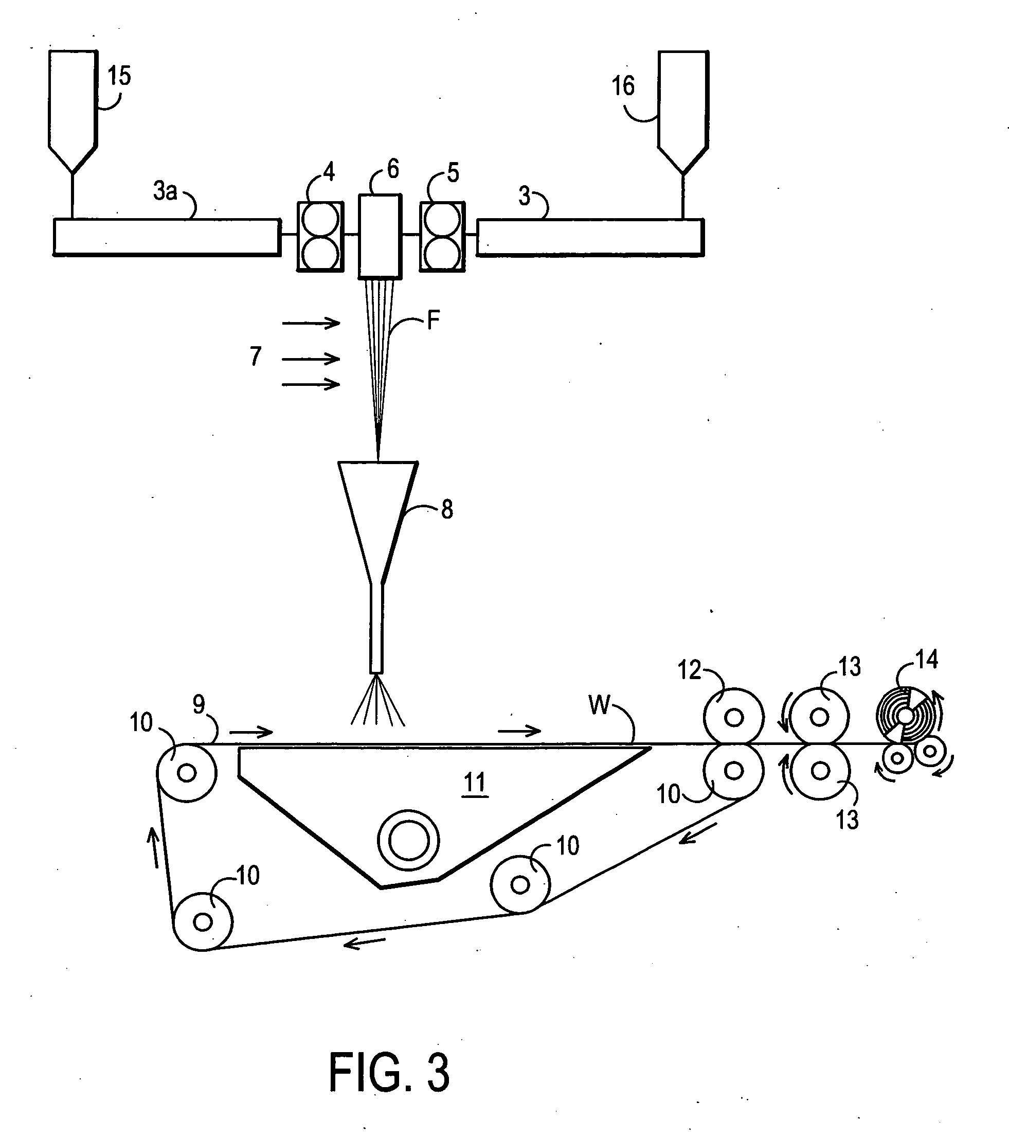 Fibers made from block copolymer