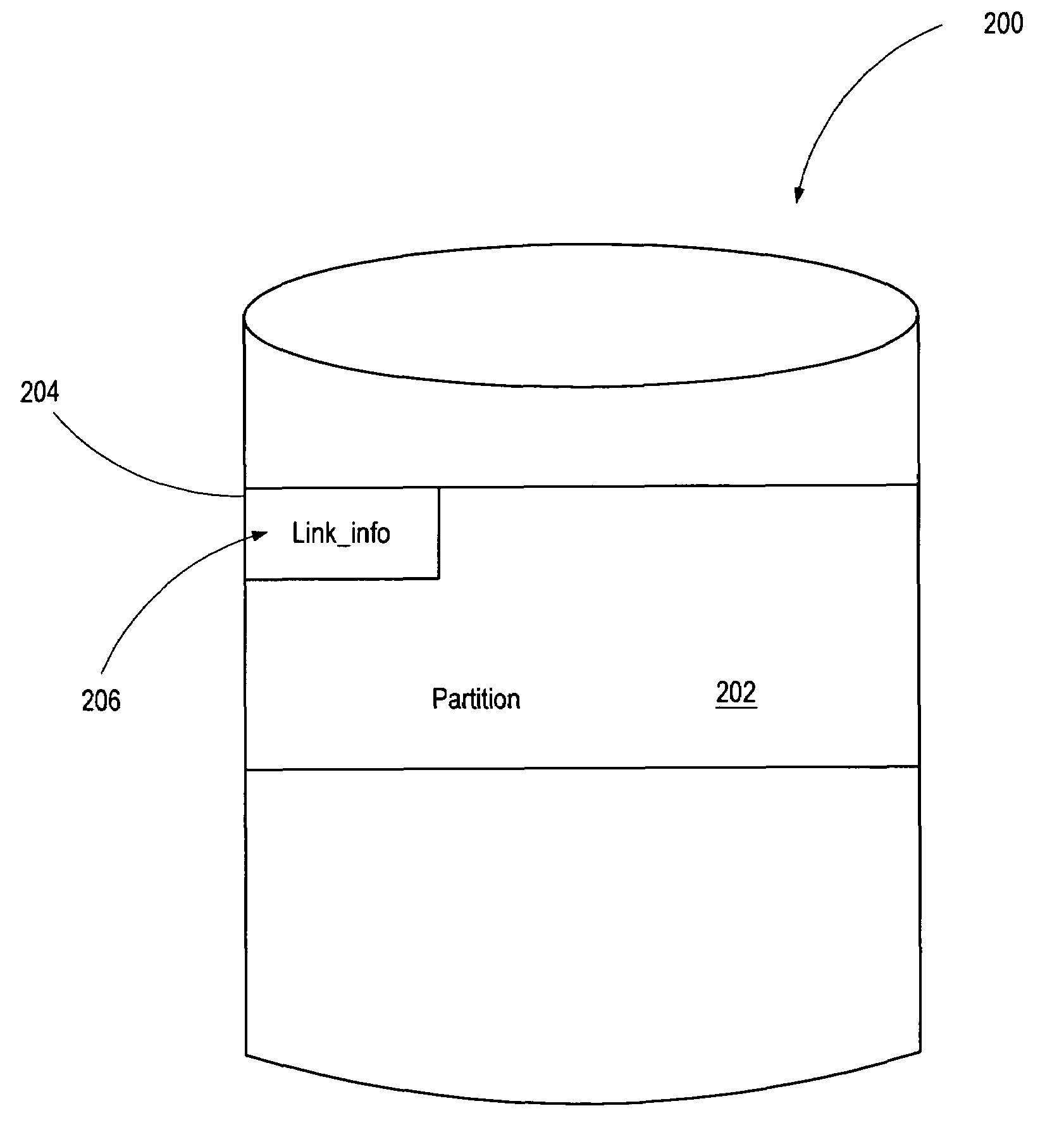 Method and system for object linking