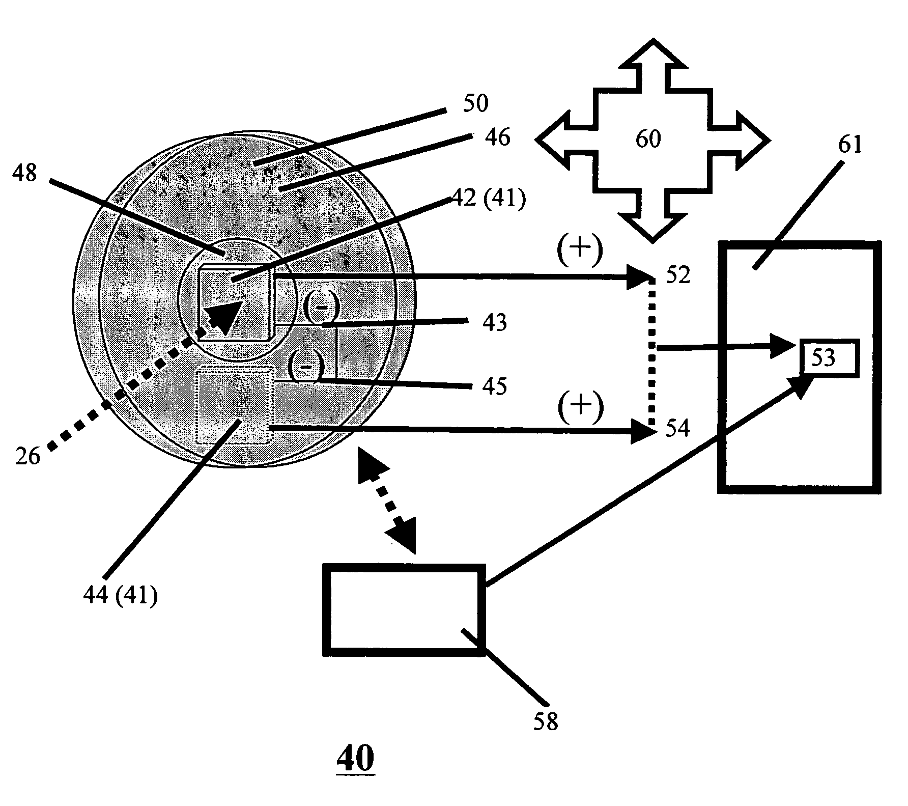 Device and method for measurement of incident power and energy