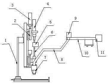 Automatic screw turning machine
