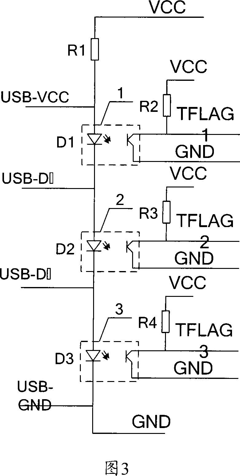 USB bus interface checking device and checking method