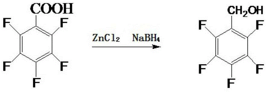 Catalyst for polyfluorinated benzoate reduction preparation of polyfluorinated benzyl alcohol and method thereof