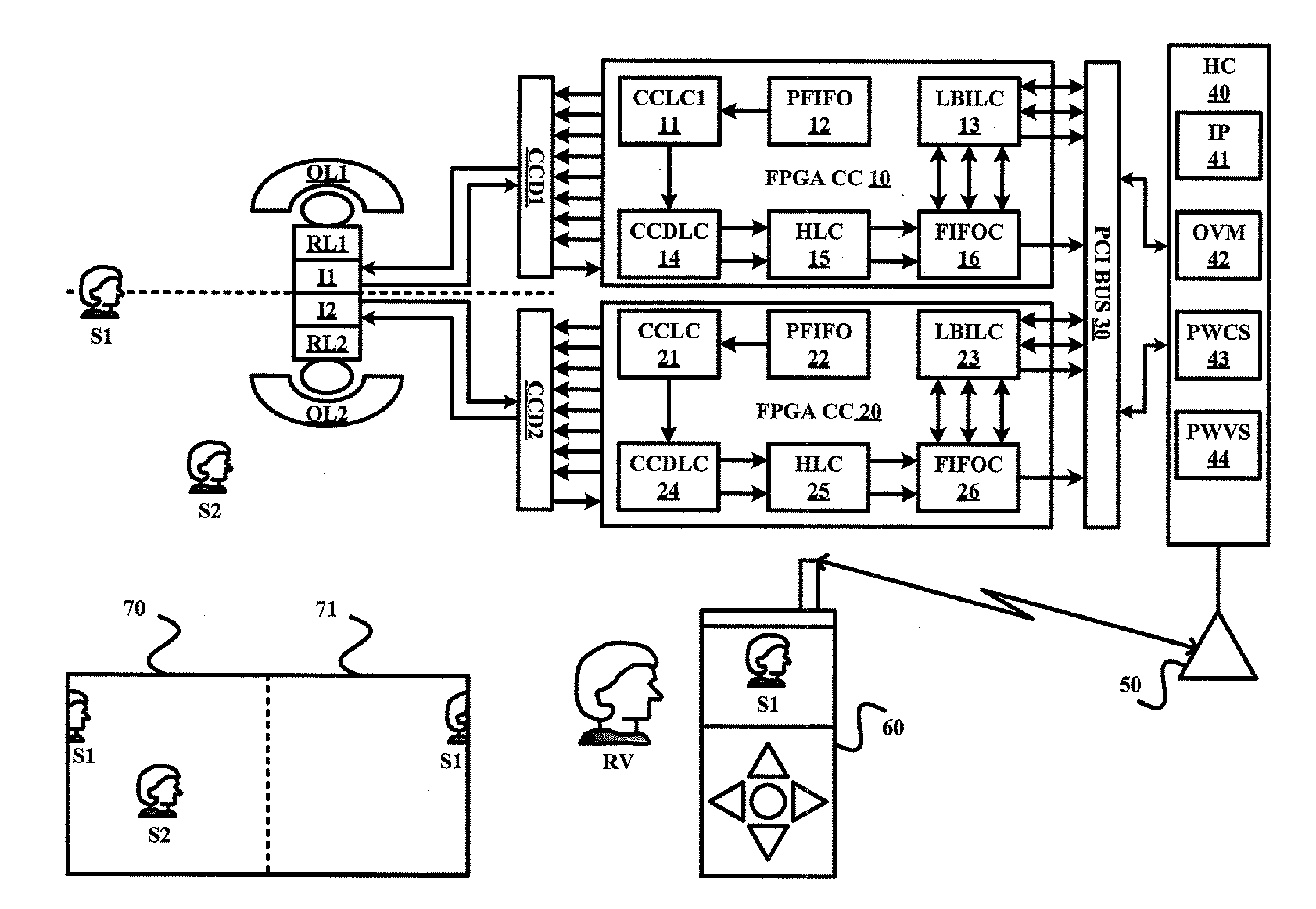 Dynamic interactive region-of-interest panoramic/three-dimensional immersive communication system and method
