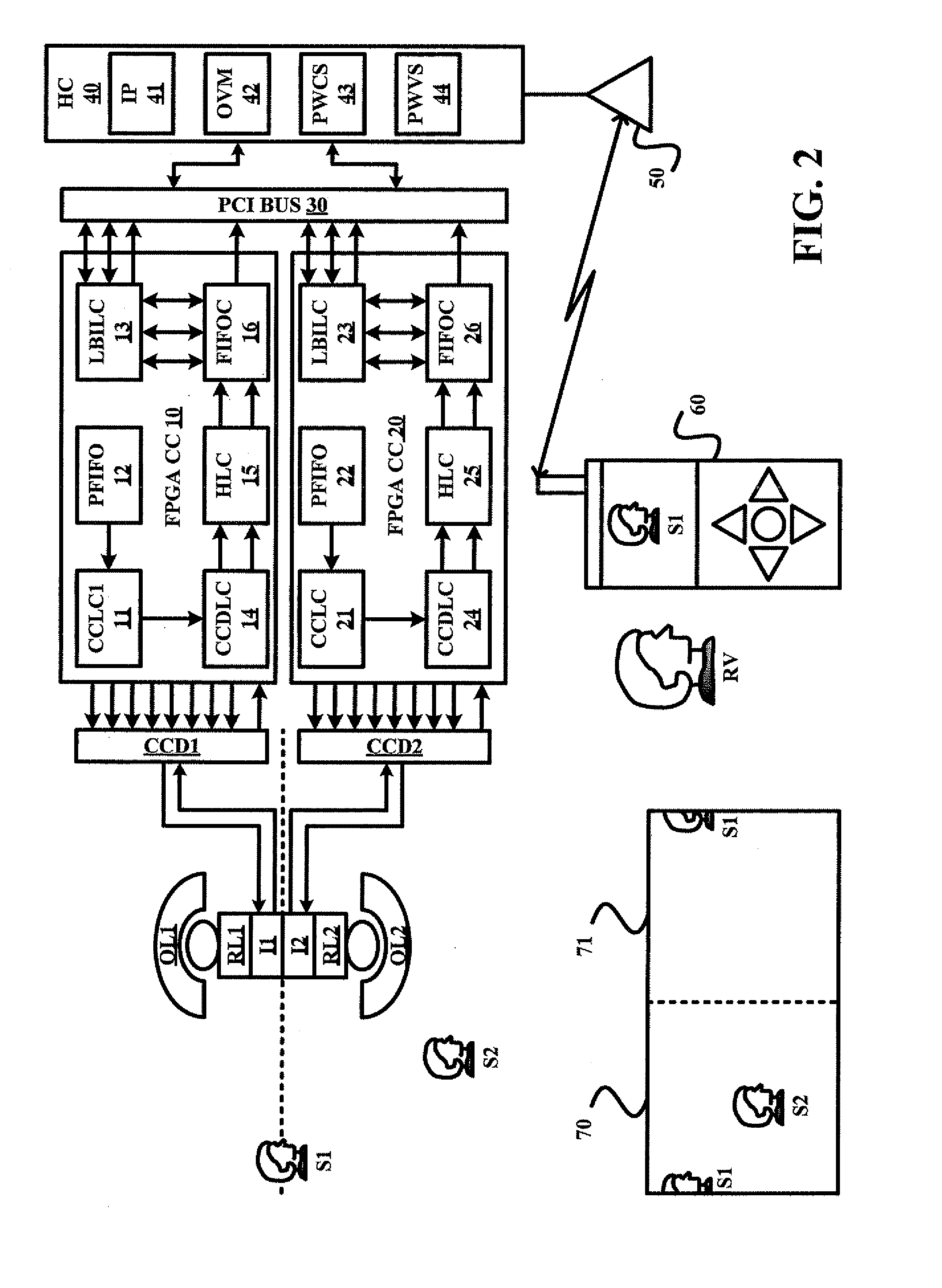 Dynamic interactive region-of-interest panoramic/three-dimensional immersive communication system and method