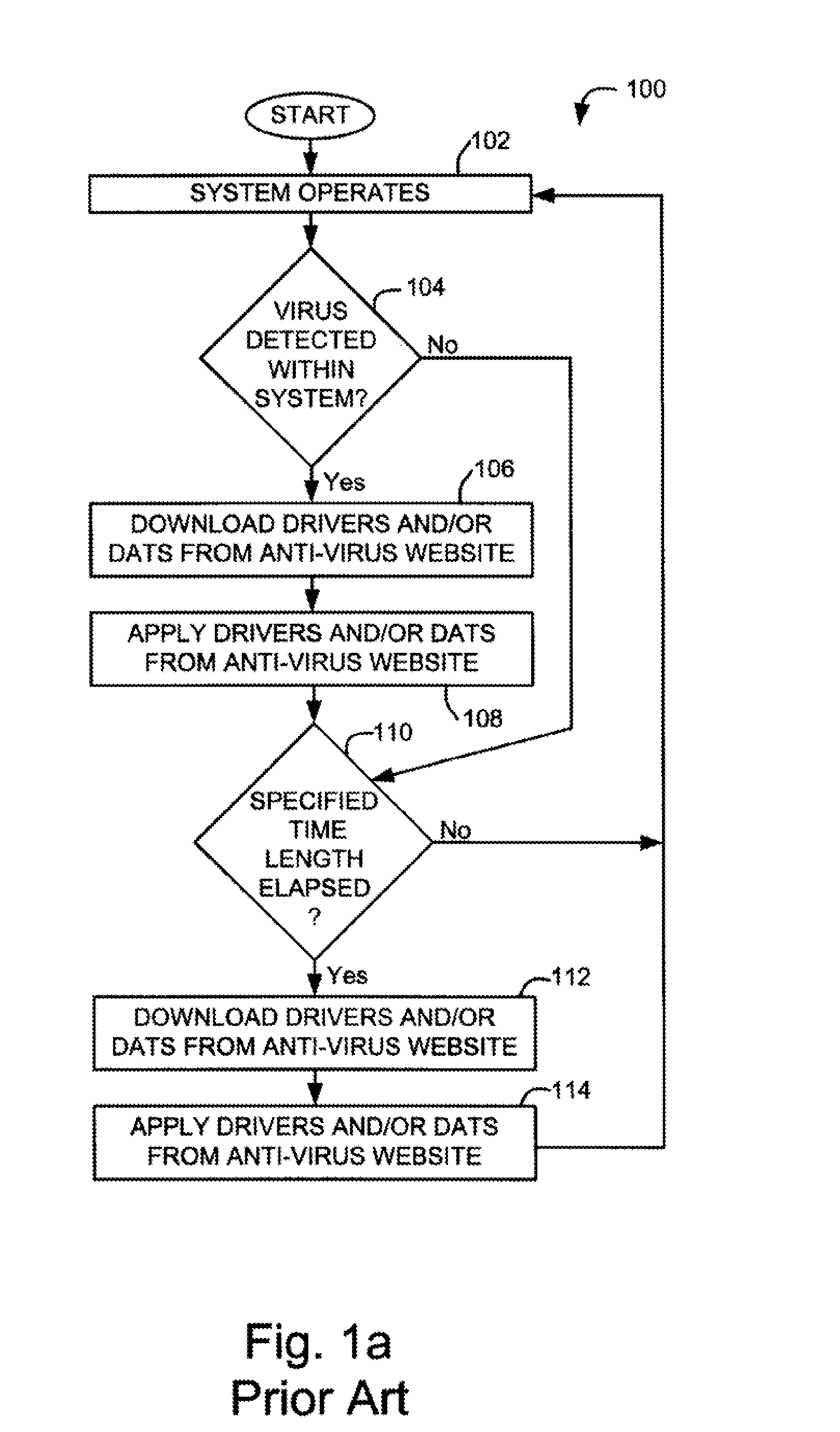 Virus prediction system and method