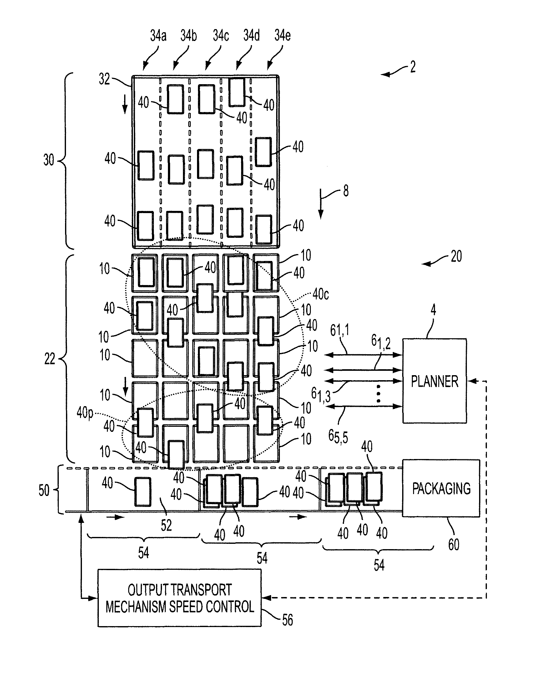 Intelligent product feed system and method
