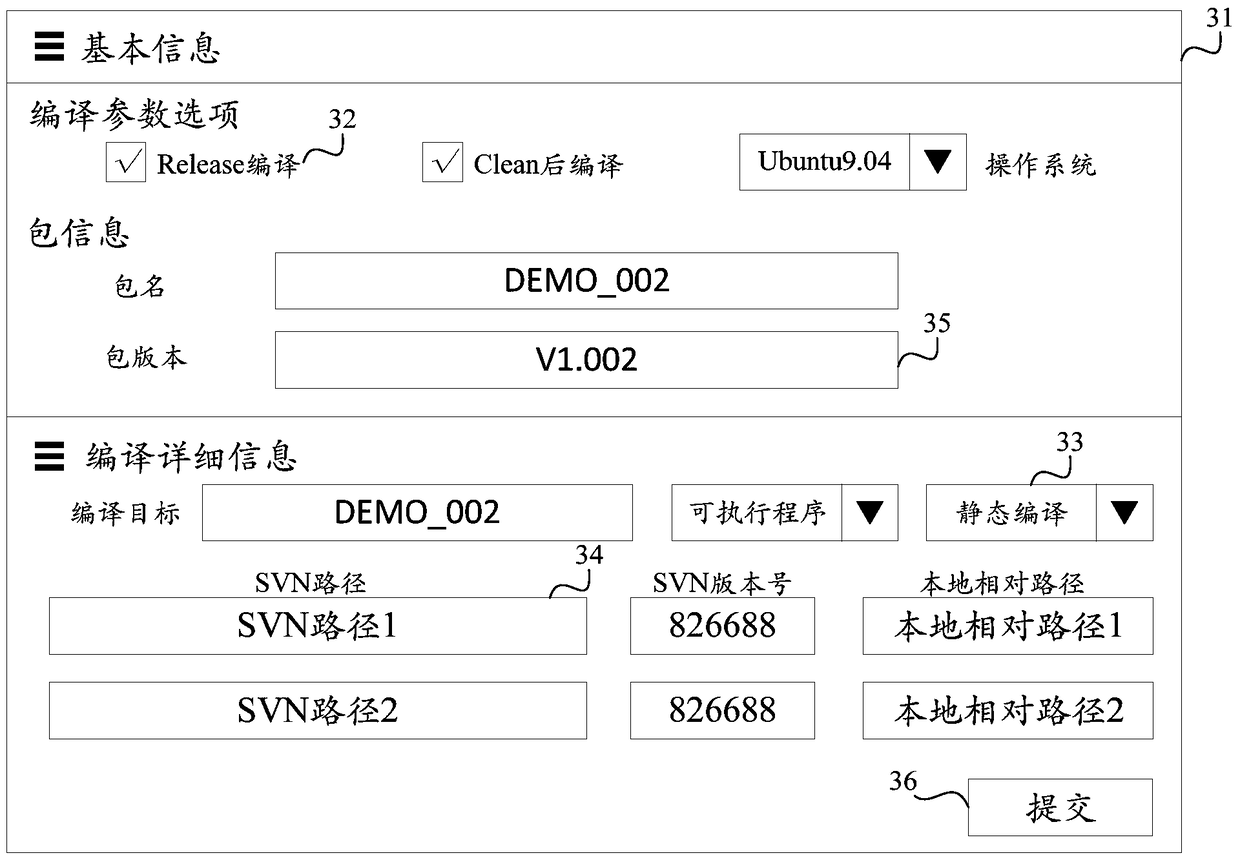 Compilation platform, compilation method and device