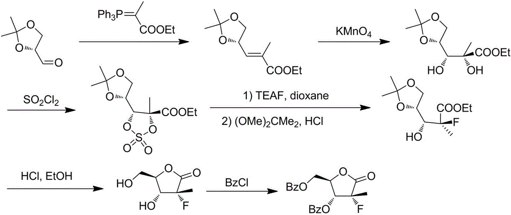 Preparation method for 3,5-dibenzoyl-2-deoxy-2-fluoro-2-methyl-D-ribono-gamma-lactone