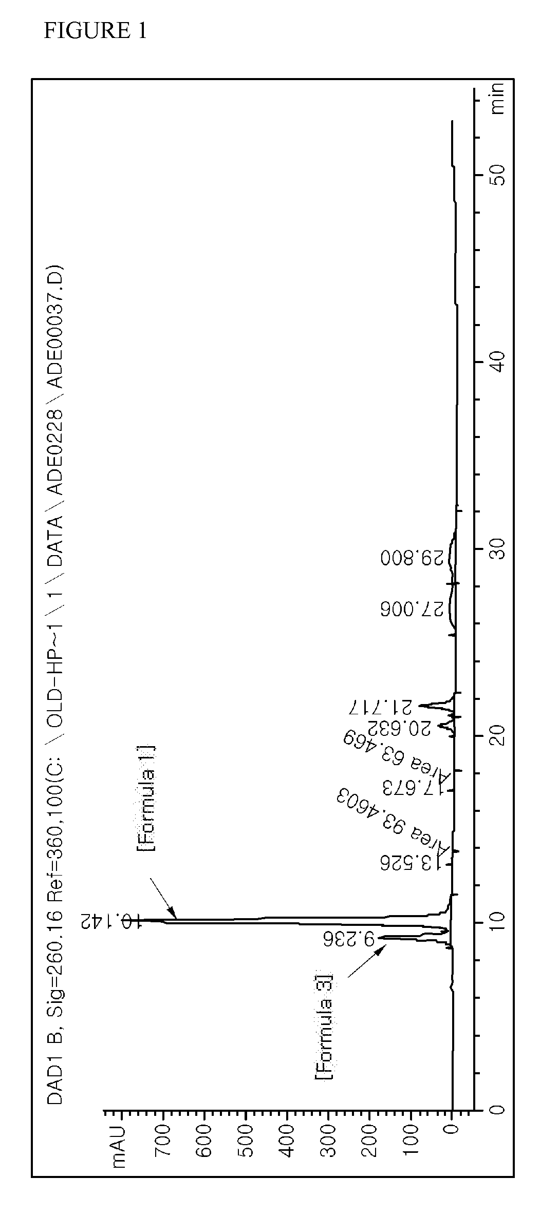 Improved production method for adefovir dipivoxil