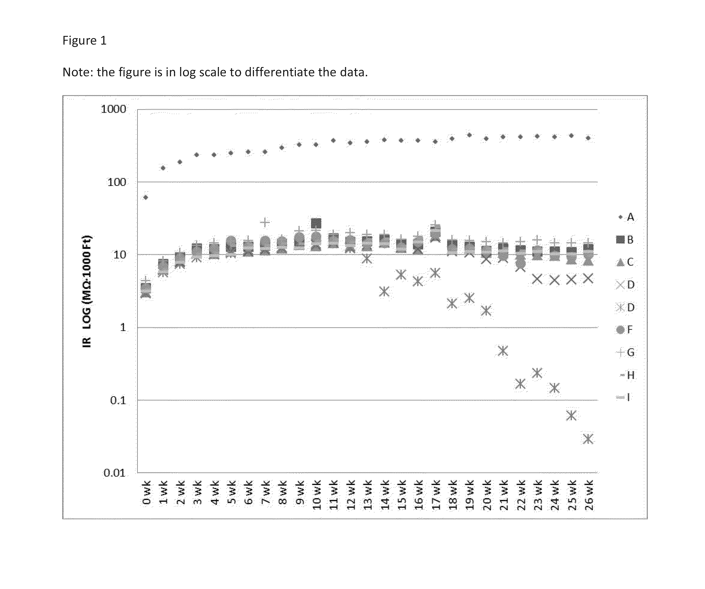 Lead-free cable containing bismuth compound