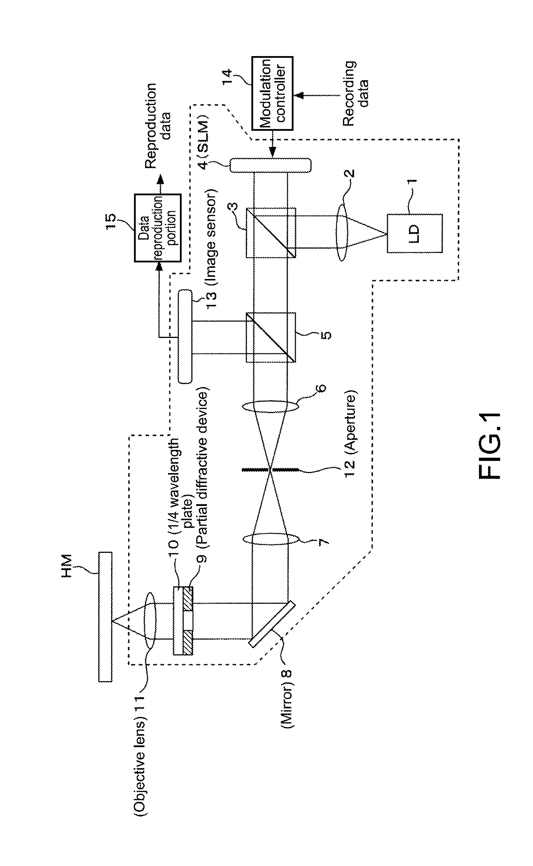 Optical pickup apparatus, reproduction apparatus, and reproduction method