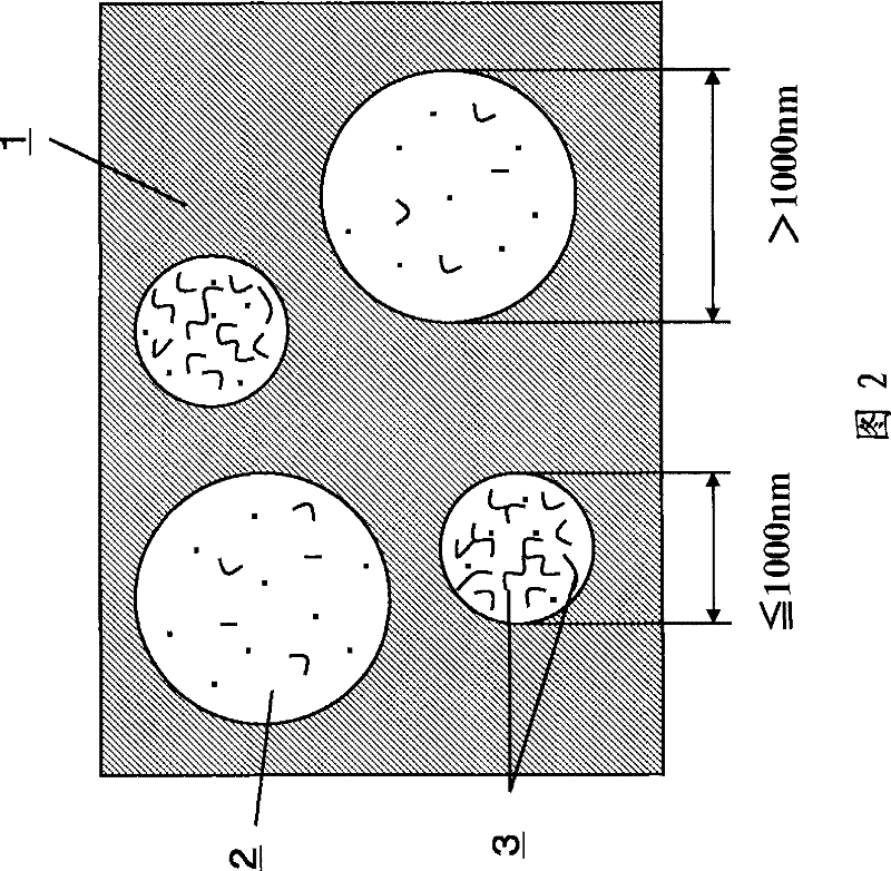 Thermoplastic resin composition, process for producing the same and molding