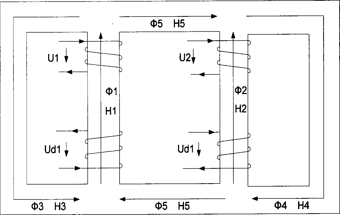 Constant power inverse model control method for UHV magnetron shunt reactor