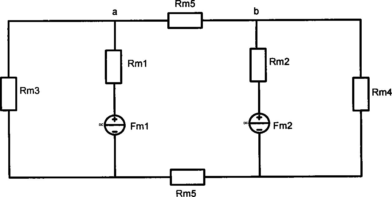 Constant power inverse model control method for UHV magnetron shunt reactor