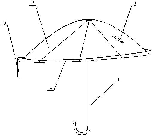 Anti-splash umbrella