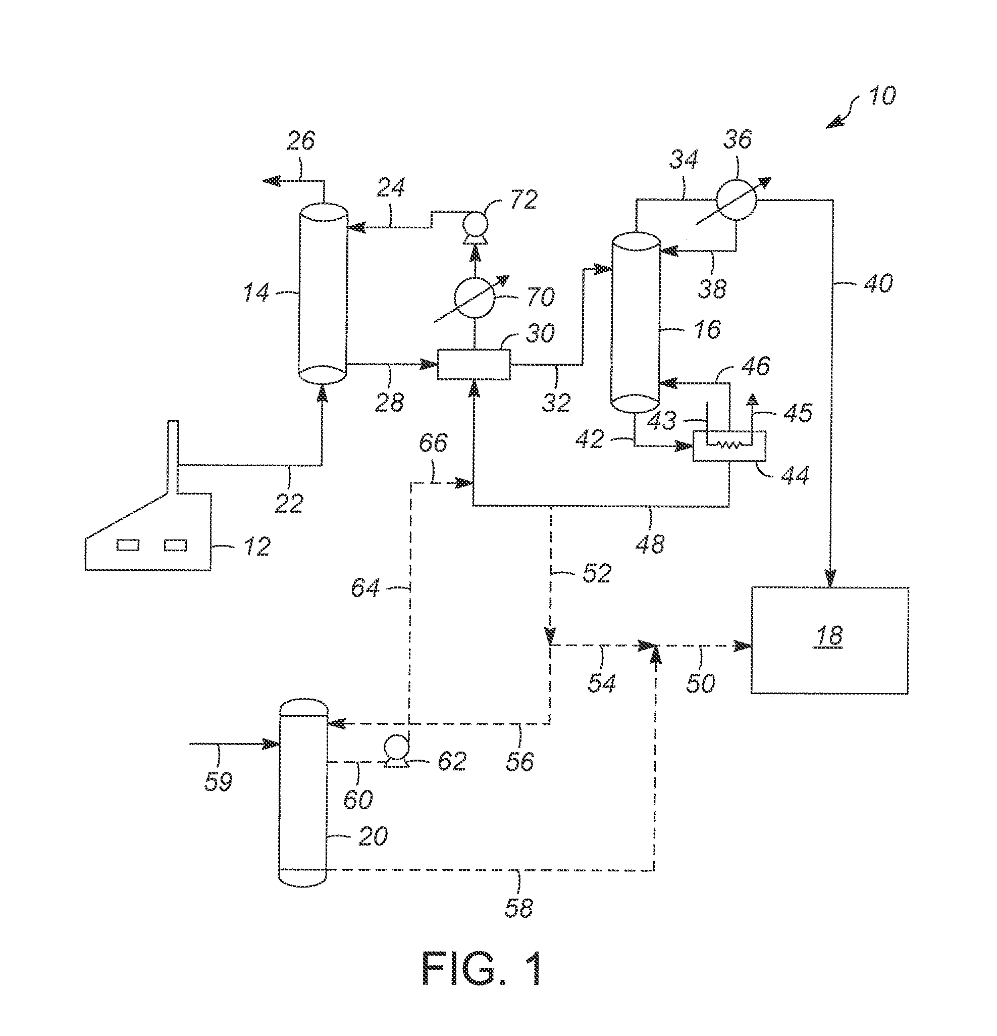 Processes and systems for discharging amine byproducts formed in an amine-based solvent