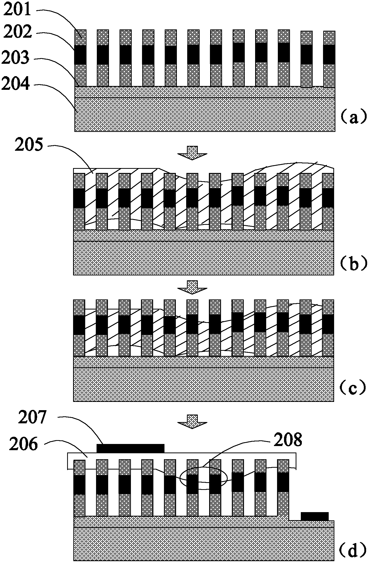 Nanopillar array-based photoelectric device and manufacturing method thereof