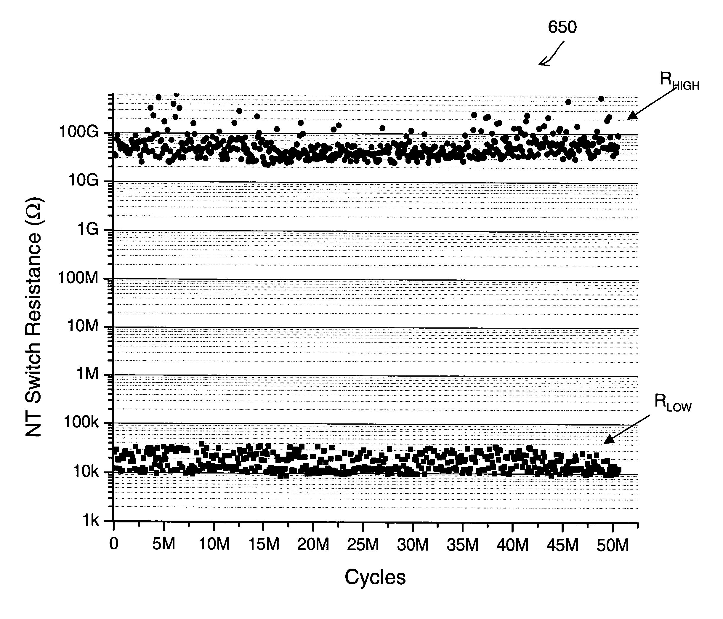 Two-terminal nanotube devices and systems and methods of making same
